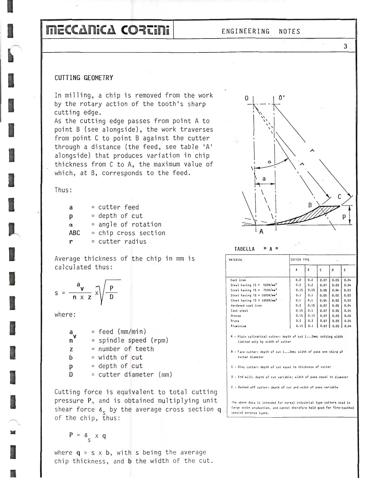 Original scan page 031