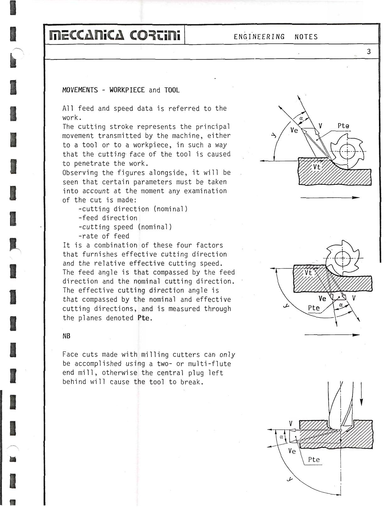 Original scan page 033