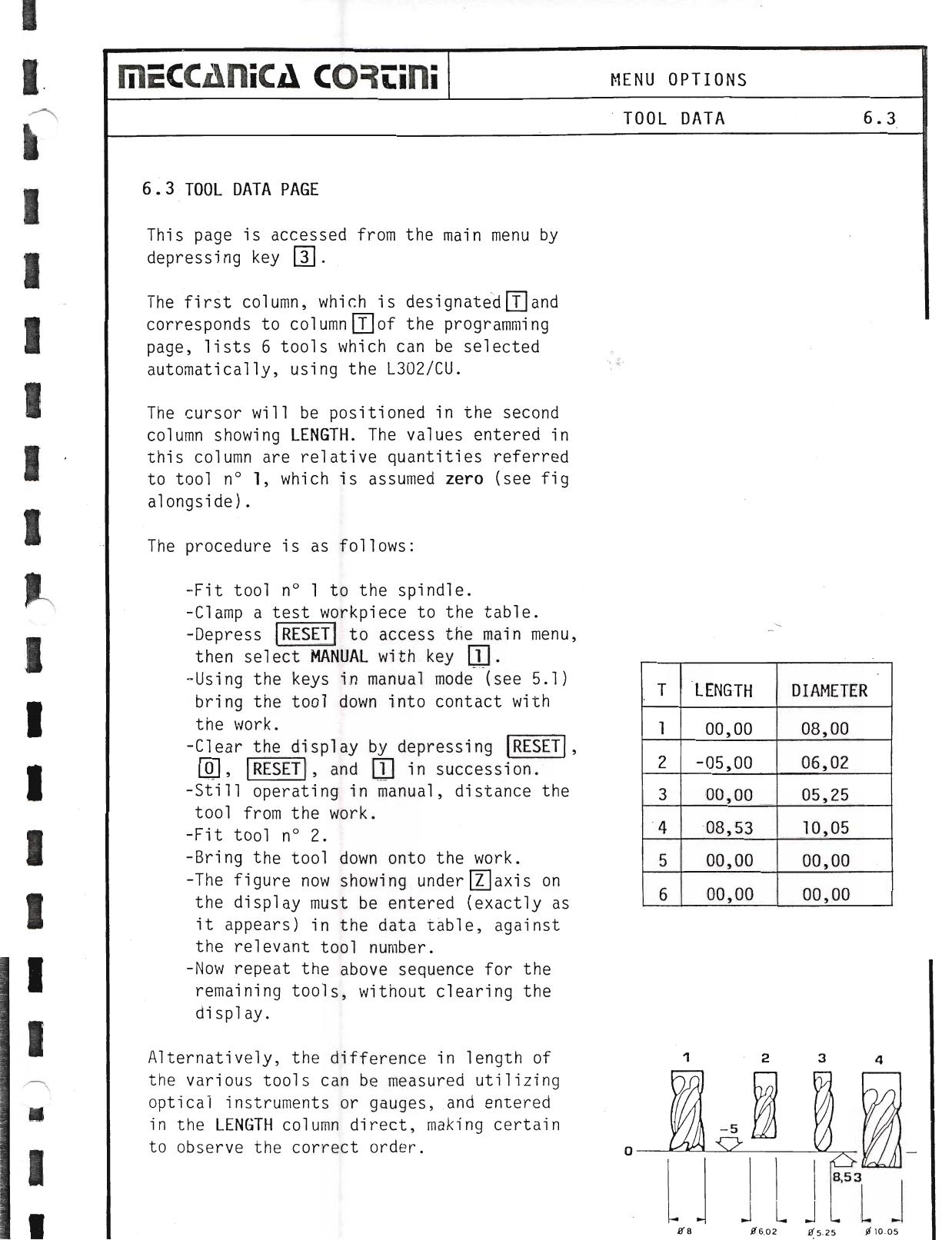 Original scan page 057