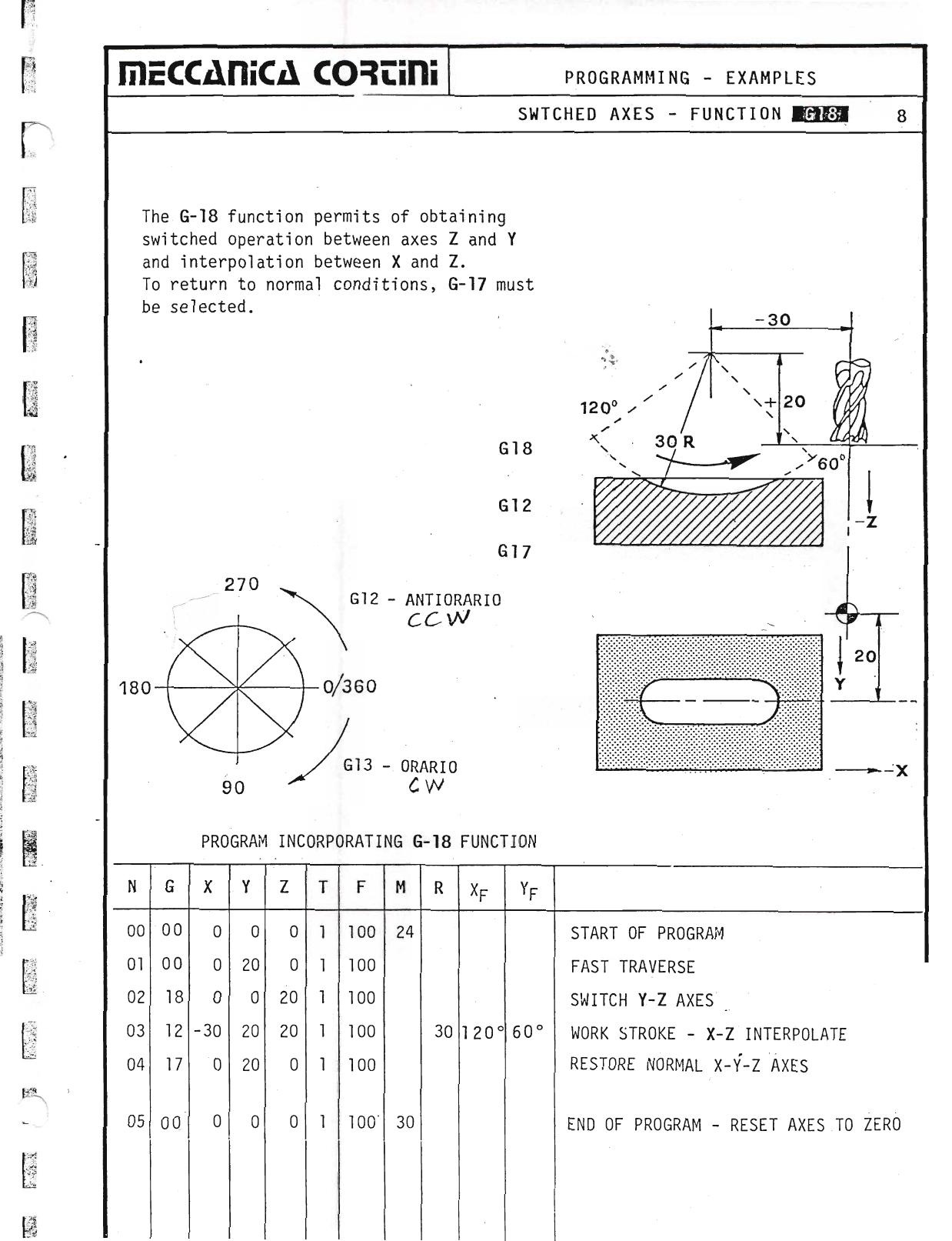 Original scan: page 088