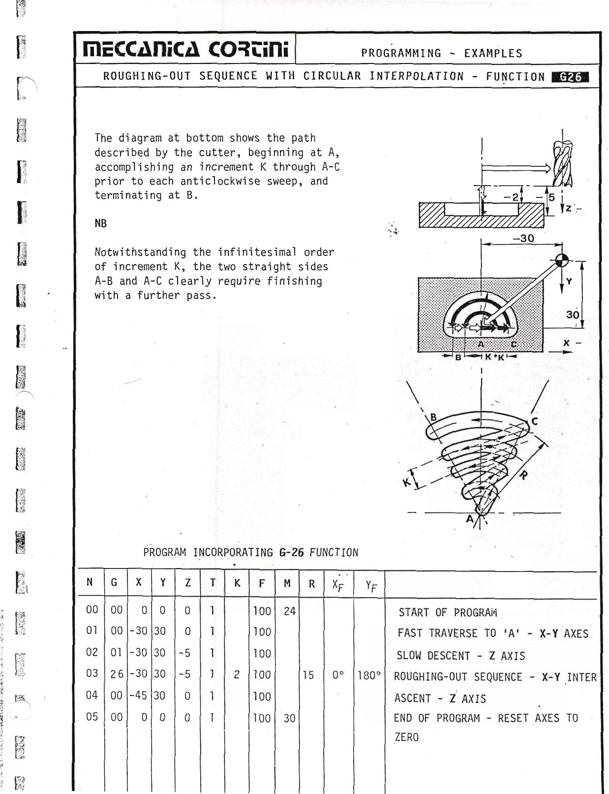 Original scan: page 089