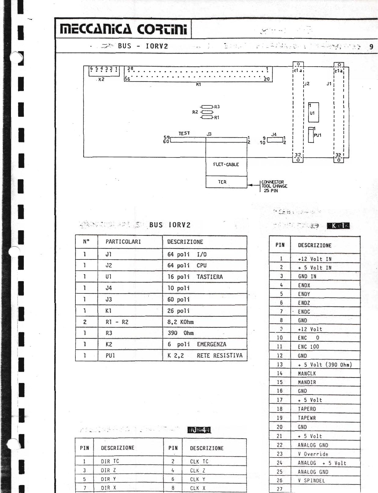 Original scan: page 102